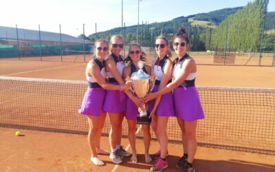 Meisterschaftssaison 2021