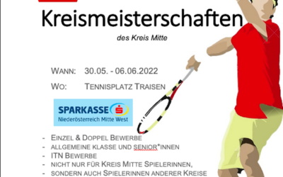 Kreismeisterschaften 2022 – Zusammenfassung und Rückblick